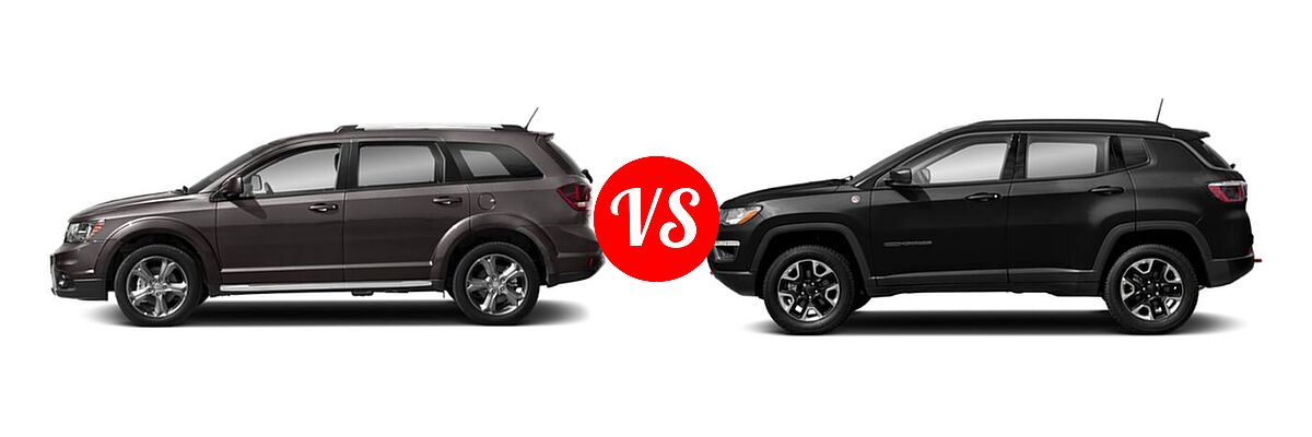 2019 Dodge Journey SUV Crossroad / SE vs. 2019 Jeep Compass SUV Trailhawk - Side Comparison