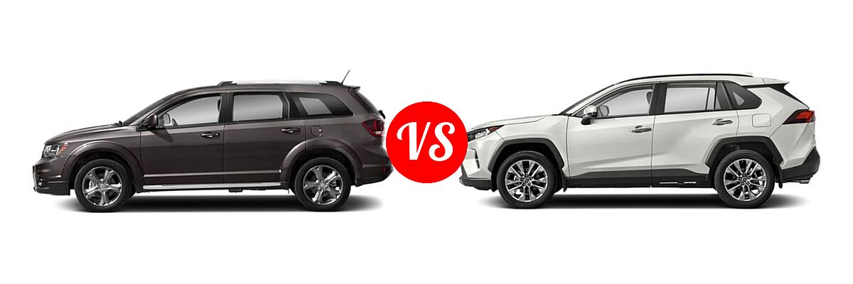 2019 Dodge Journey SUV Crossroad / SE vs. 2019 Toyota RAV4 SUV Limited - Side Comparison
