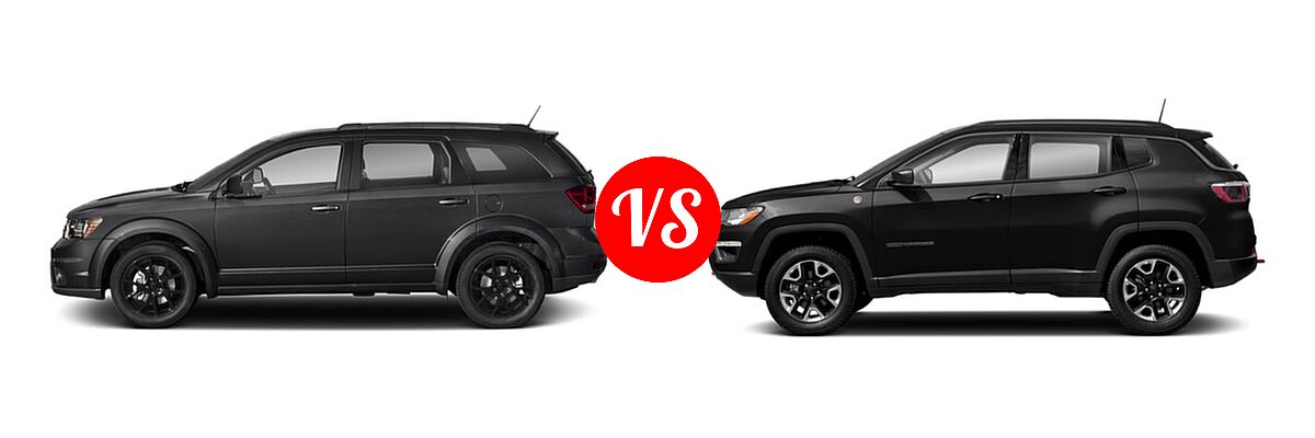 2019 Dodge Journey SUV GT vs. 2019 Jeep Compass SUV Trailhawk - Side Comparison