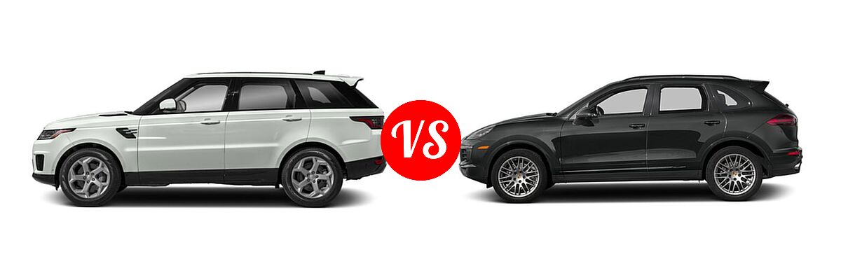 2018 Land Rover Range Rover Sport SVR SUV SVR vs. 2018 Porsche Cayenne SUV Platinum Edition - Side Comparison