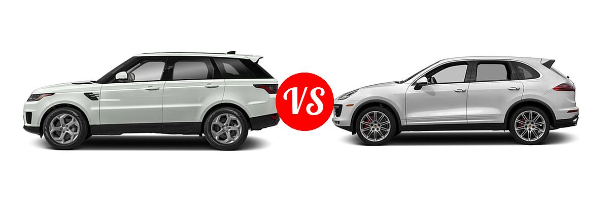 2018 Land Rover Range Rover Sport SVR SUV SVR vs. 2018 Porsche Cayenne SUV Turbo / Turbo S - Side Comparison