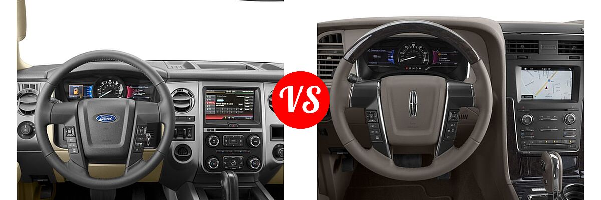 2017 Ford Expedition SUV XLT vs. 2017 Lincoln Navigator SUV Reserve / Select - Dashboard Comparison
