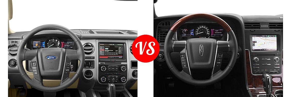 2017 Ford Expedition SUV XLT vs. 2017 Lincoln Navigator SUV Reserve / Select - Dashboard Comparison