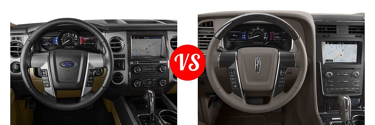 2017 Ford Expedition SUV Limited vs. 2017 Lincoln Navigator SUV Reserve / Select - Dashboard Comparison