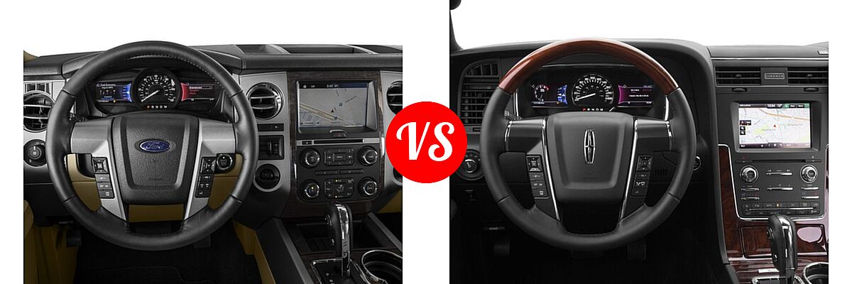 2017 Ford Expedition SUV Limited vs. 2017 Lincoln Navigator SUV Reserve / Select - Dashboard Comparison