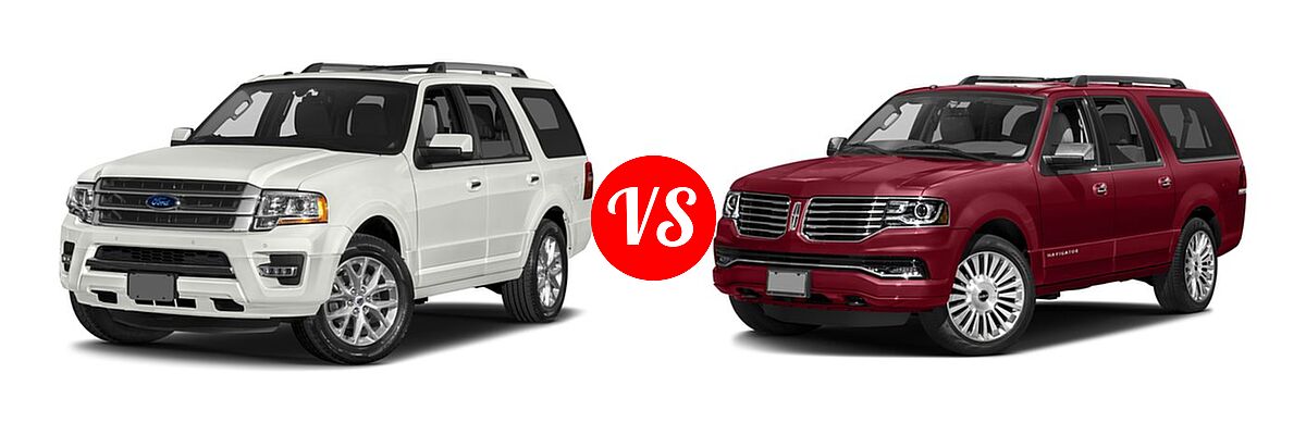 2017 Ford Expedition SUV Limited vs. 2017 Lincoln Navigator SUV Reserve / Select - Front Left Comparison