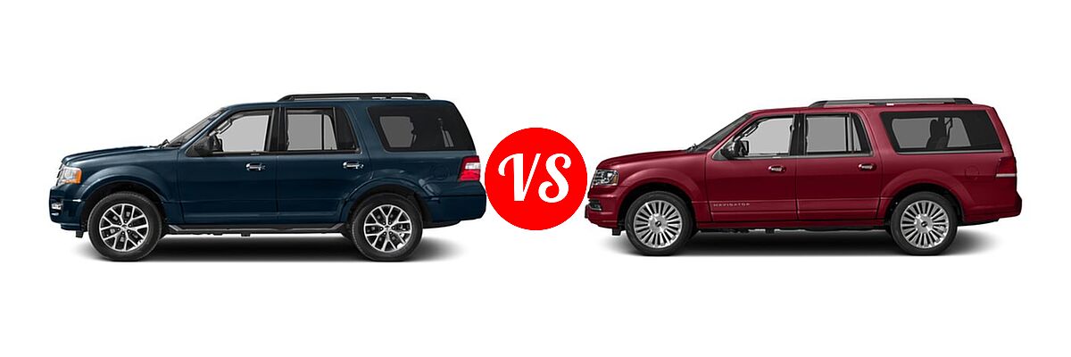 2017 Ford Expedition SUV XLT vs. 2017 Lincoln Navigator SUV Reserve / Select - Side Comparison