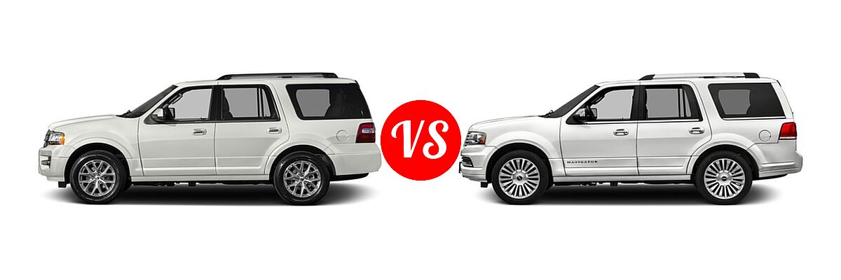 2017 Ford Expedition SUV Limited vs. 2017 Lincoln Navigator SUV Reserve / Select - Side Comparison