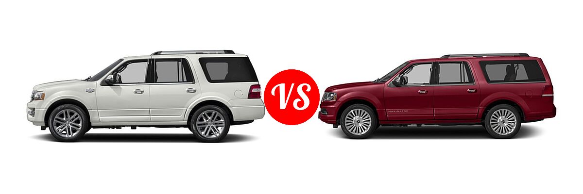2017 Ford Expedition SUV King Ranch vs. 2017 Lincoln Navigator SUV Reserve / Select - Side Comparison