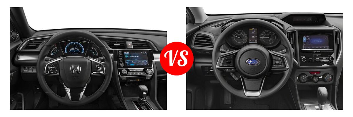 2019 Honda Civic Hatchback EX-L Navi vs. 2019 Subaru Impreza Hatchback 2.0i 5-door CVT / 2.0i 5-door Manual / Premium - Dashboard Comparison