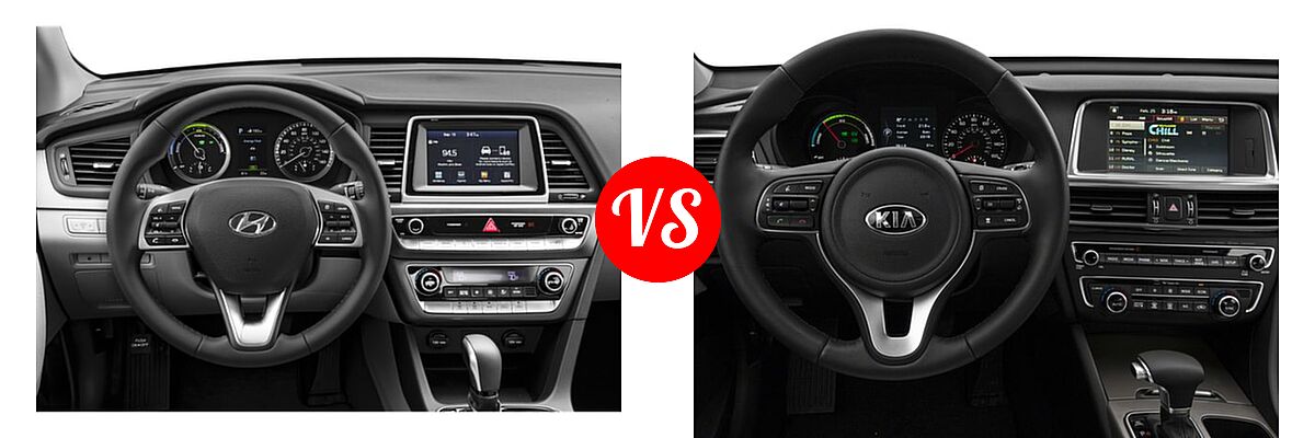 2018 Hyundai Sonata Hybrid Sedan Hybrid SE vs. 2018 Kia Optima Hybrid Sedan EX / Premium - Dashboard Comparison