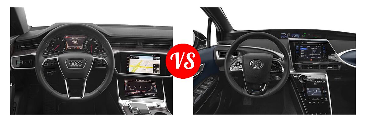 2019 Audi A7 Hatchback Premium / Premium Plus / Prestige vs. 2019 Toyota Mirai Hatchback Hydrogen Sedan - Dashboard Comparison