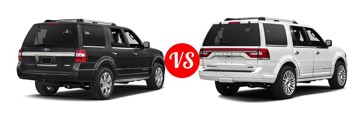 2017 Ford Expedition SUV Platinum vs. 2017 Lincoln Navigator SUV Reserve / Select - Rear Right Comparison