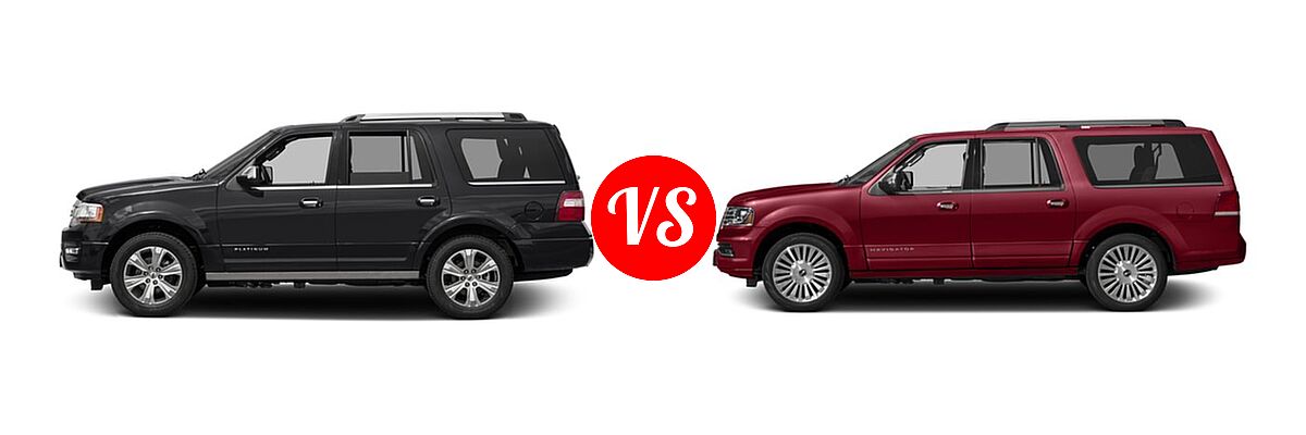 2017 Ford Expedition SUV Platinum vs. 2017 Lincoln Navigator SUV Reserve / Select - Side Comparison