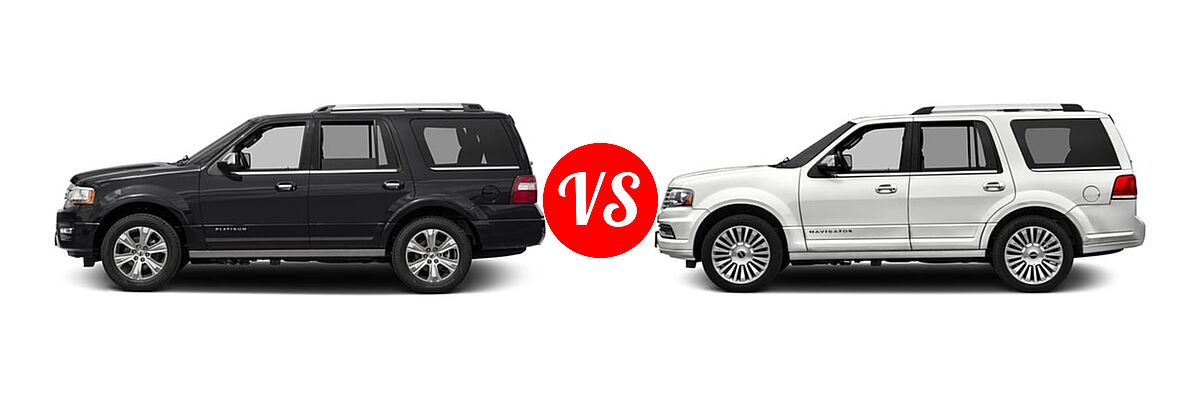 2017 Ford Expedition SUV Platinum vs. 2017 Lincoln Navigator SUV Reserve / Select - Side Comparison