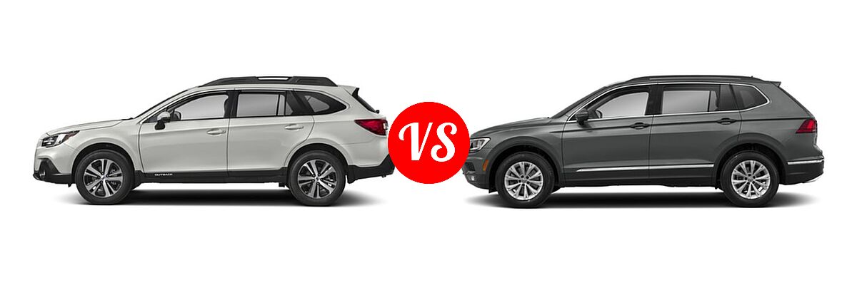 2019 Subaru Outback SUV Limited vs. 2019 Volkswagen Tiguan SUV S / SE / SEL / SEL Premium - Side Comparison