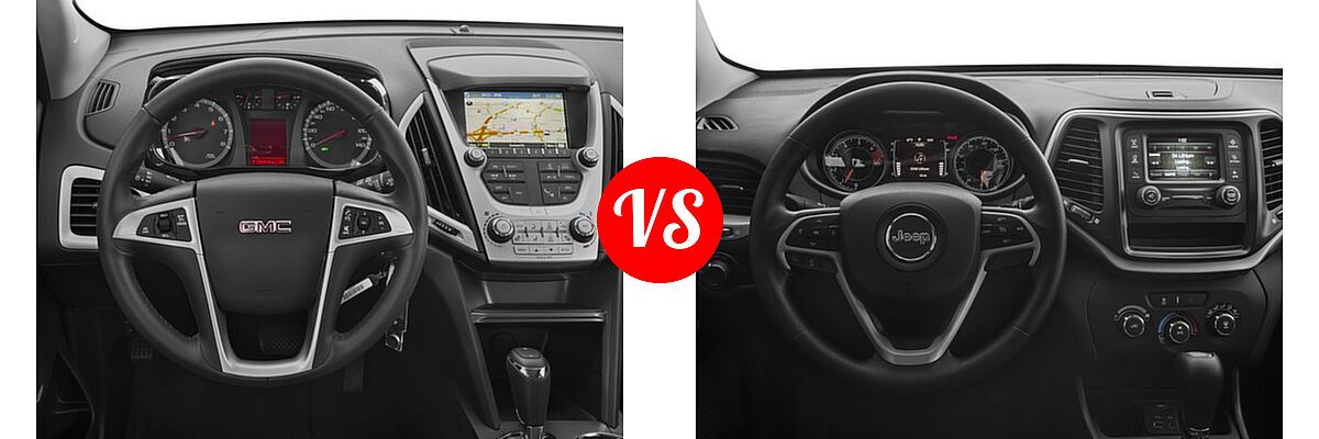 2016 GMC Terrain SUV SLT vs. 2016 Jeep Cherokee SUV Sport - Dashboard Comparison