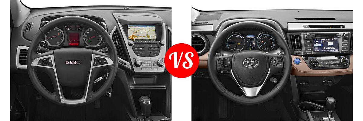 2016 GMC Terrain SUV SLT vs. 2016 Toyota RAV4 Hybrid SUV Limited / XLE - Dashboard Comparison