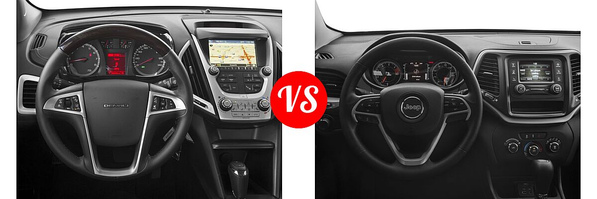 2016 GMC Terrain SUV Denali vs. 2016 Jeep Cherokee SUV Sport - Dashboard Comparison