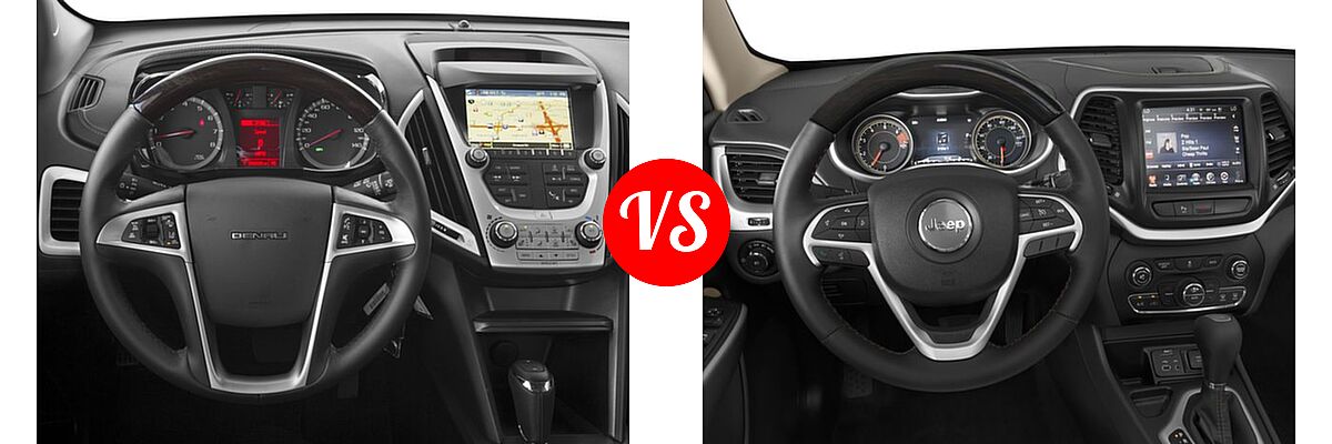 2016 GMC Terrain SUV Denali vs. 2016 Jeep Cherokee SUV Overland - Dashboard Comparison