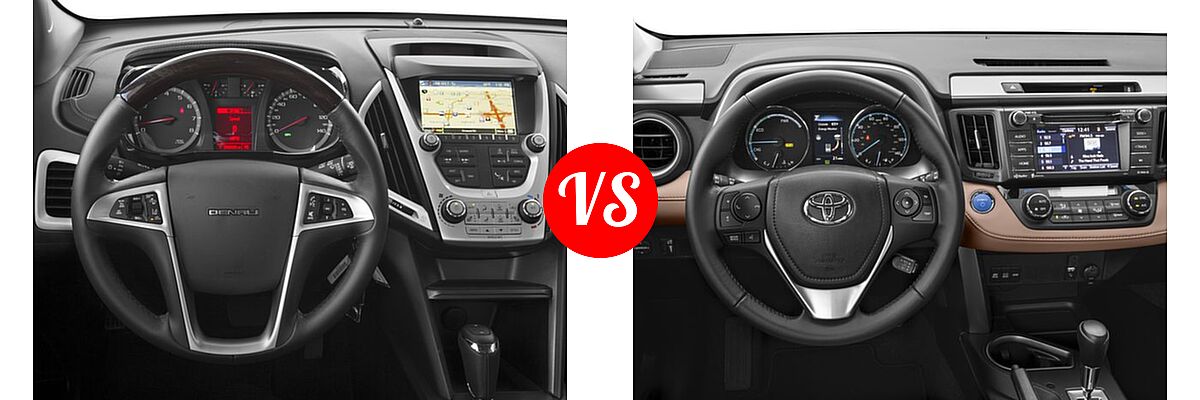 2016 GMC Terrain SUV Denali vs. 2016 Toyota RAV4 Hybrid SUV Limited / XLE - Dashboard Comparison