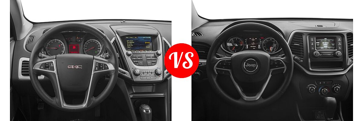 2016 GMC Terrain SUV SL vs. 2016 Jeep Cherokee SUV Sport - Dashboard Comparison