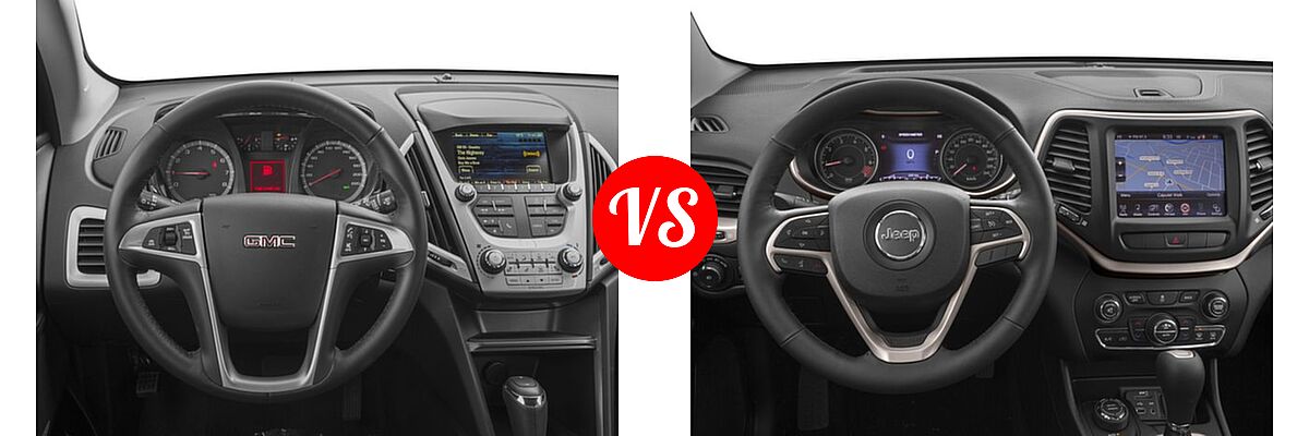 2016 GMC Terrain SUV SL vs. 2016 Jeep Cherokee SUV Limited - Dashboard Comparison