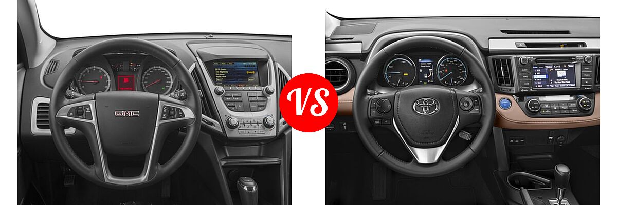 2016 GMC Terrain SUV SL vs. 2016 Toyota RAV4 Hybrid SUV Limited / XLE - Dashboard Comparison