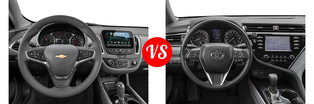 2018 Chevrolet Malibu Sedan Hybrid Hybrid vs. 2018 Toyota Camry Sedan LE / XLE - Dashboard Comparison