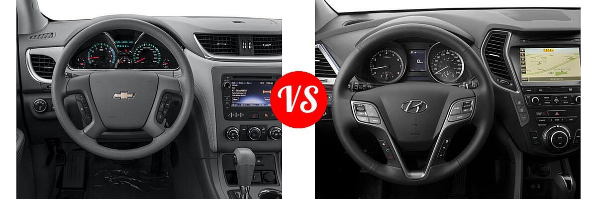 2017 Chevrolet Traverse SUV LS vs. 2017 Hyundai Santa Fe SUV SE - Dashboard Comparison