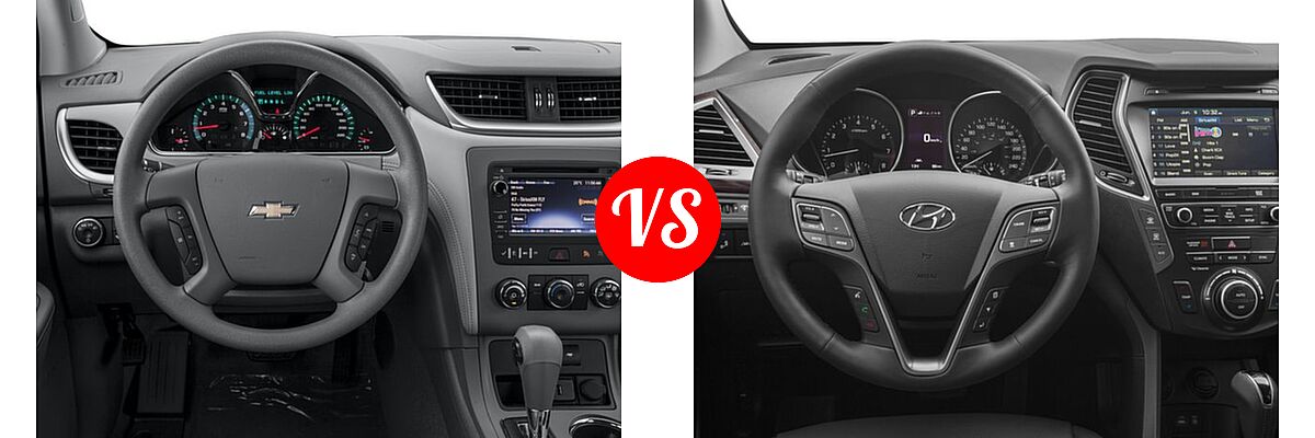 2017 Chevrolet Traverse SUV LS vs. 2017 Hyundai Santa Fe SUV Limited Ultimate - Dashboard Comparison