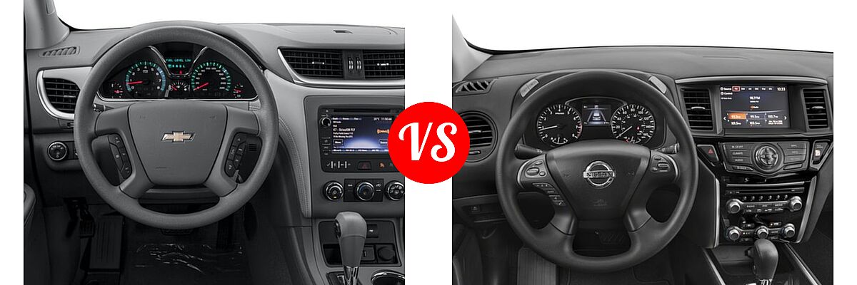 2017 Chevrolet Traverse SUV LS vs. 2017 Nissan Pathfinder SUV S - Dashboard Comparison