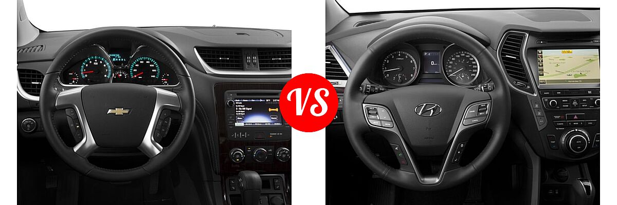 2017 Chevrolet Traverse SUV LT vs. 2017 Hyundai Santa Fe SUV SE - Dashboard Comparison