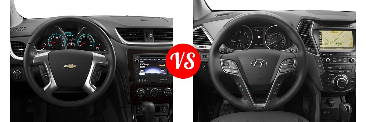 2017 Chevrolet Traverse SUV LT vs. 2017 Hyundai Santa Fe SUV Limited - Dashboard Comparison