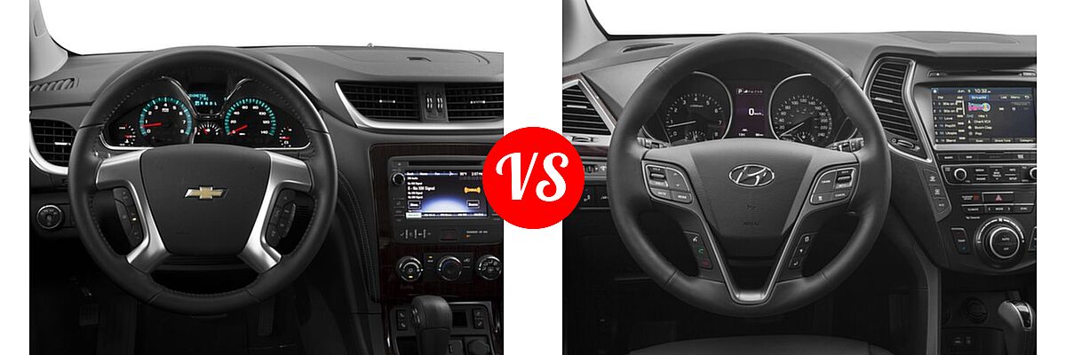 2017 Chevrolet Traverse SUV LT vs. 2017 Hyundai Santa Fe SUV Limited Ultimate - Dashboard Comparison