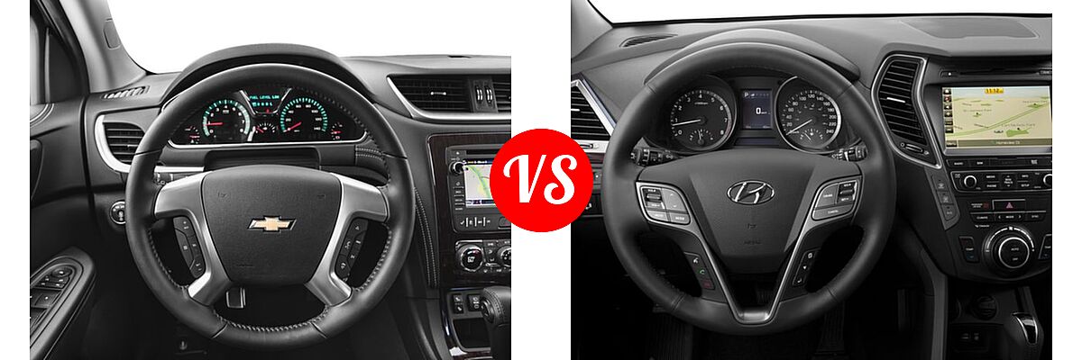 2017 Chevrolet Traverse SUV LT vs. 2017 Hyundai Santa Fe SUV SE - Dashboard Comparison