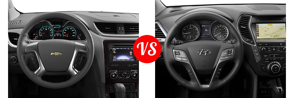 2017 Chevrolet Traverse SUV Premier vs. 2017 Hyundai Santa Fe SUV SE - Dashboard Comparison
