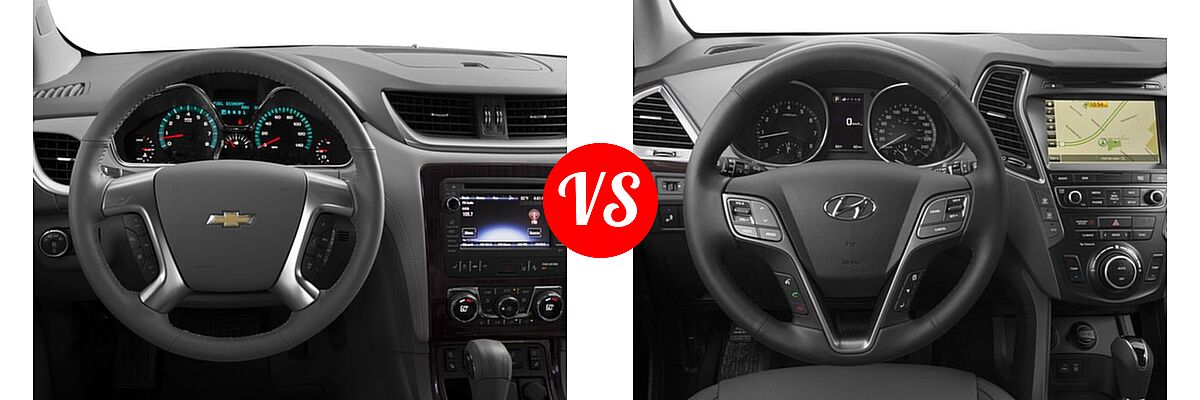 2017 Chevrolet Traverse SUV Premier vs. 2017 Hyundai Santa Fe SUV Limited - Dashboard Comparison