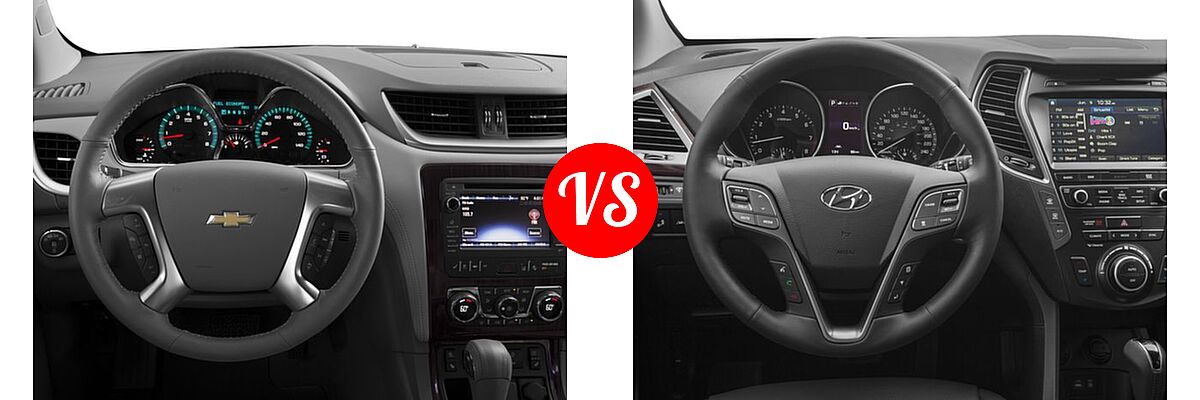 2017 Chevrolet Traverse SUV Premier vs. 2017 Hyundai Santa Fe SUV Limited Ultimate - Dashboard Comparison