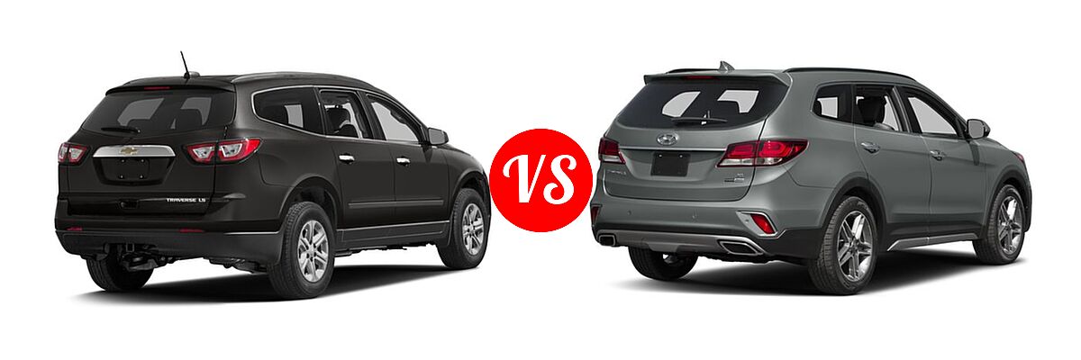 2017 Chevrolet Traverse SUV LS vs. 2017 Hyundai Santa Fe SUV Limited Ultimate - Rear Right Comparison