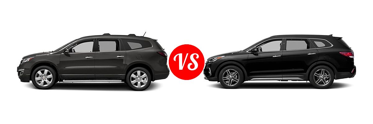 2017 Chevrolet Traverse SUV LT vs. 2017 Hyundai Santa Fe SUV Limited - Side Comparison