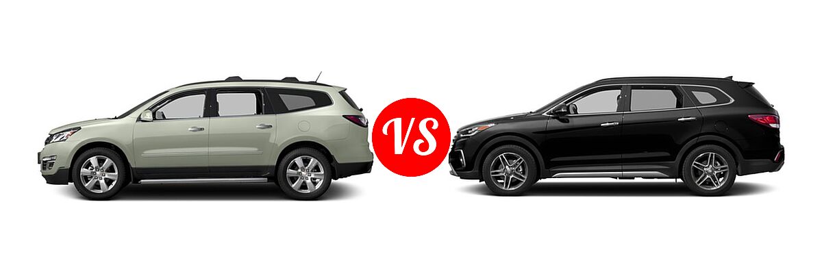 2017 Chevrolet Traverse SUV Premier vs. 2017 Hyundai Santa Fe SUV Limited - Side Comparison