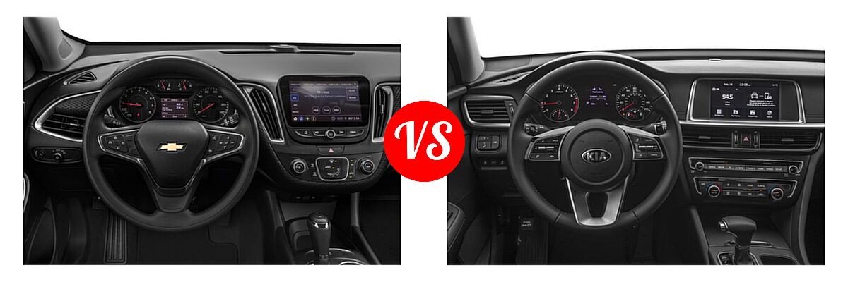 2019 Chevrolet Malibu Sedan L / LS vs. 2019 Kia Optima Sedan LX / S - Dashboard Comparison