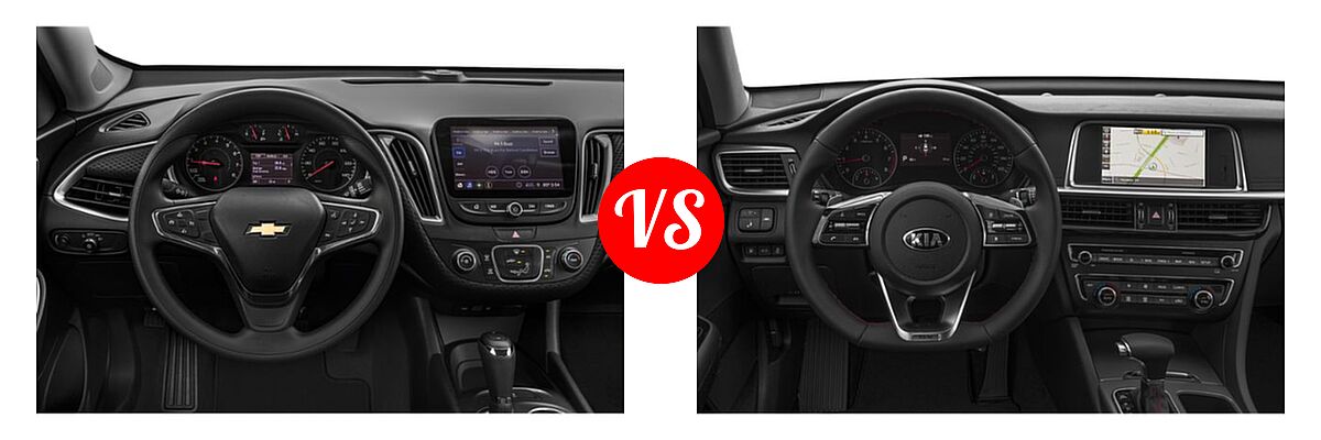 2019 Chevrolet Malibu Sedan L / LS vs. 2019 Kia Optima Sedan SX - Dashboard Comparison