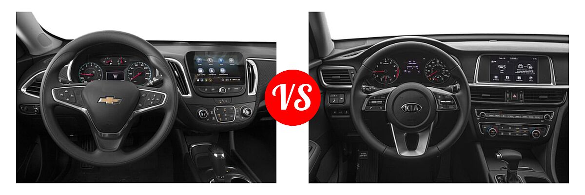 2019 Chevrolet Malibu Sedan LT / Premier / RS vs. 2019 Kia Optima Sedan LX / S - Dashboard Comparison