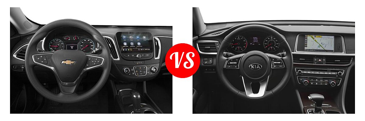 2019 Chevrolet Malibu Sedan LT / Premier / RS vs. 2019 Kia Optima Sedan EX - Dashboard Comparison