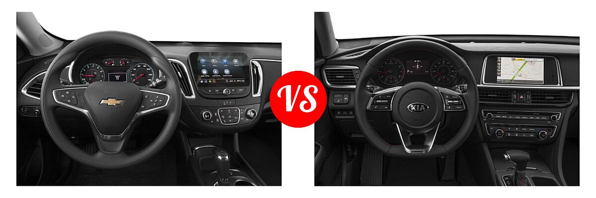 2019 Chevrolet Malibu Sedan LT / Premier / RS vs. 2019 Kia Optima Sedan SX - Dashboard Comparison