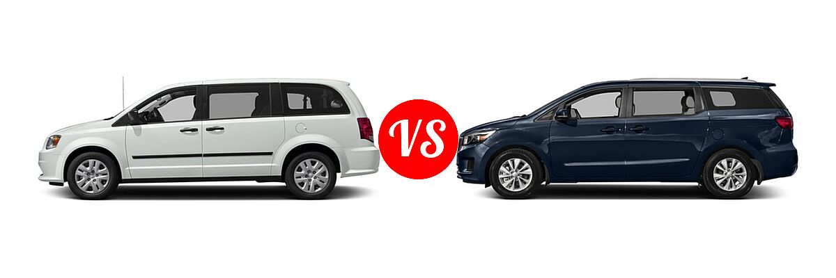 2018 Dodge Grand Caravan Minivan SE / SE Plus / SXT vs. 2018 Kia Sedona Minivan EX / L / LX - Side Comparison