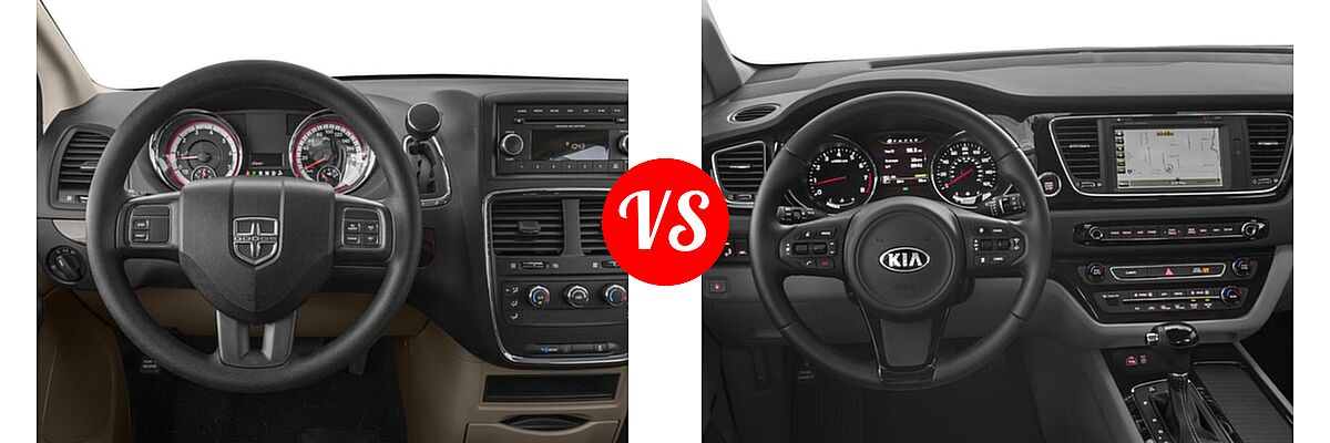 2018 Dodge Grand Caravan Minivan SE / SE Plus / SXT vs. 2018 Kia Sedona Minivan SX - Dashboard Comparison