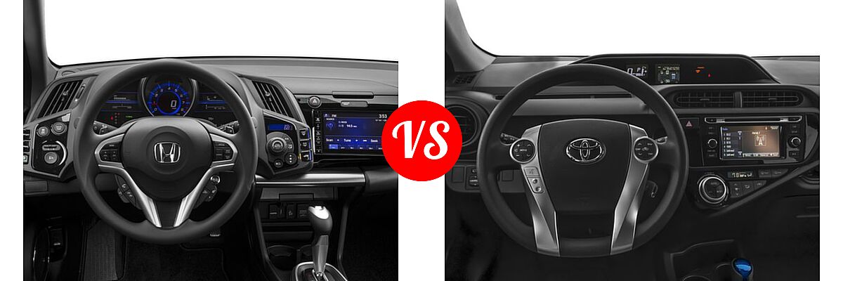 2016 Honda CR-Z Hatchback LX vs. 2016 Toyota Prius c Hatchback Four / One / Persona Series / Three / Two - Dashboard Comparison